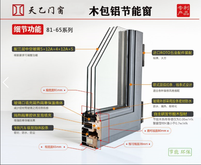 樣角81